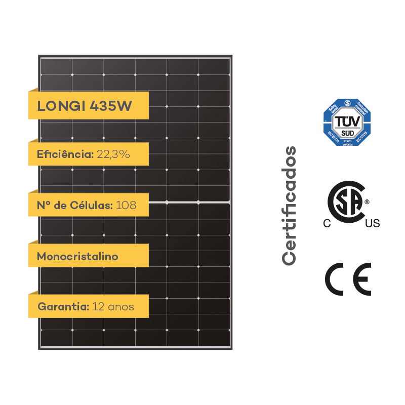 Imagem 2 do produto: Painel Solar Fotovoltaico 435W - Longi LR5-54HTH-435M (23887)
